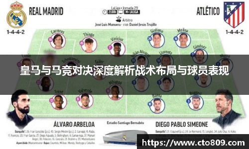 皇马与马竞对决深度解析战术布局与球员表现