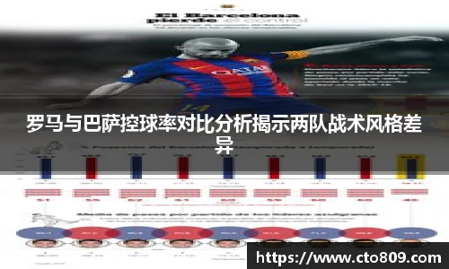 罗马与巴萨控球率对比分析揭示两队战术风格差异